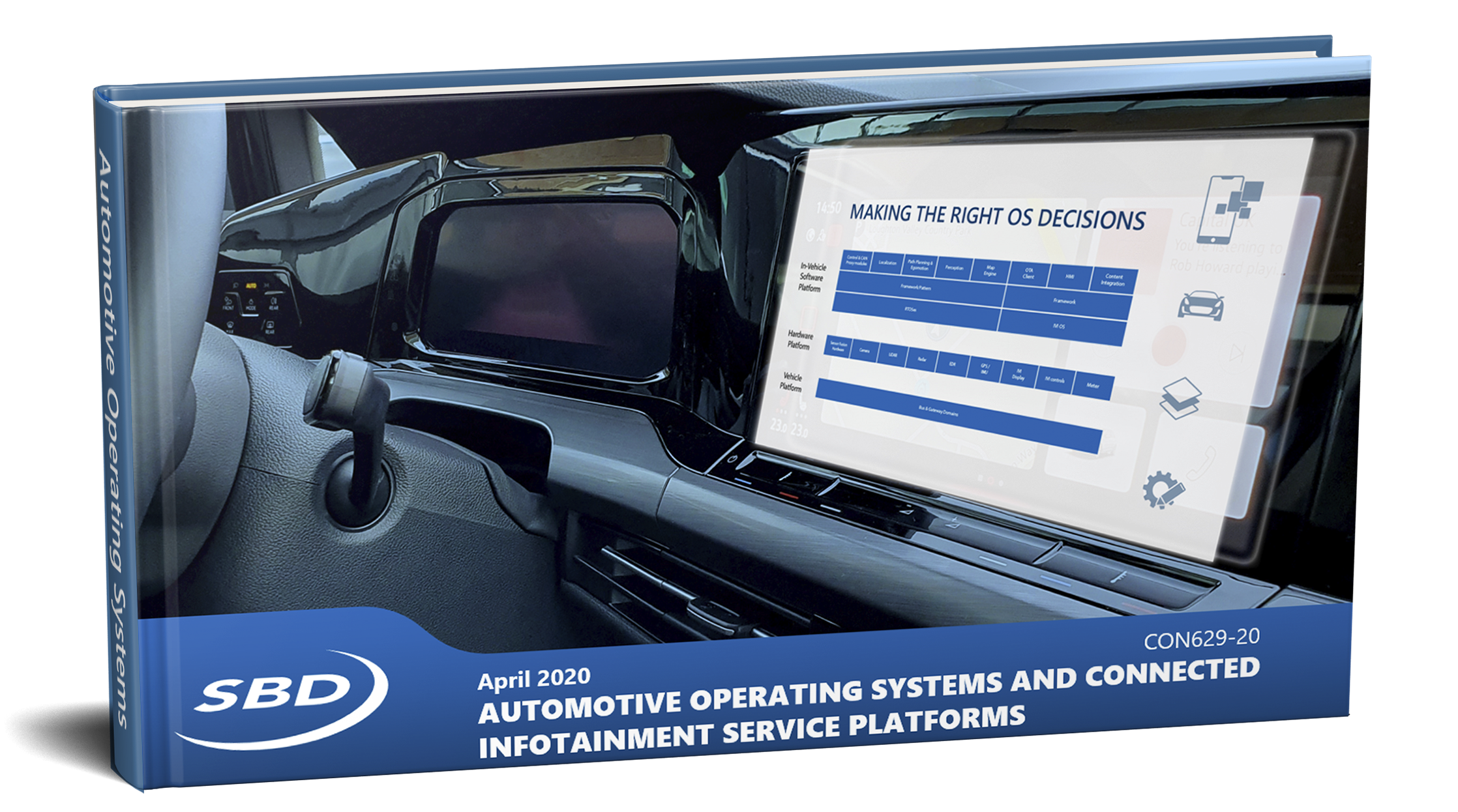 Automotive Operating System research report
